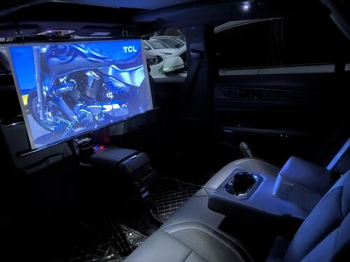 ultimo caso aziendale circa Come una soluzione di proiettore per auto crea nuove opportunità per l'intrattenimento all'aperto e in auto