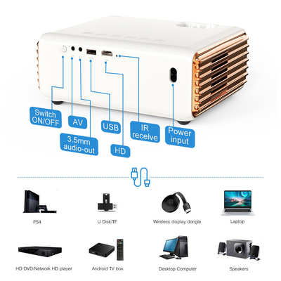 T3 HD Mini Projector 1080P Android 9.0 200 ANSI Lumens Projector
