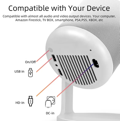J1 Mini Flip Android 11.0 Projector , Smart Home Projector HY300 HY320 Smart Projector