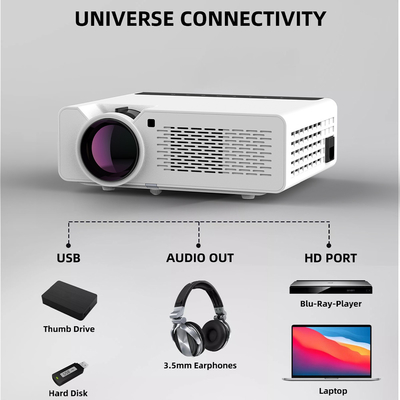W1 Native 1080P HD Projector Smart Android Projector 800 ANSI Lumens