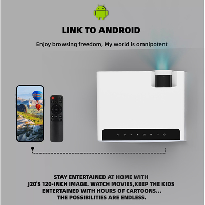 W1 1080P Home Cinema Projector Full HD Native Resolution Projector 800 ANSI Lumens