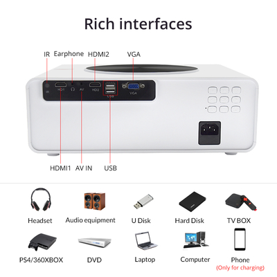 Q10 1080P Native Full HD Projector Smart 800 ANSI Projector Office Android 12.0 3+64G