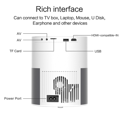 M1 Mini Full HD Android Projector Unique Cylindrical Projector with Free Carry Bag / Mini Tripod