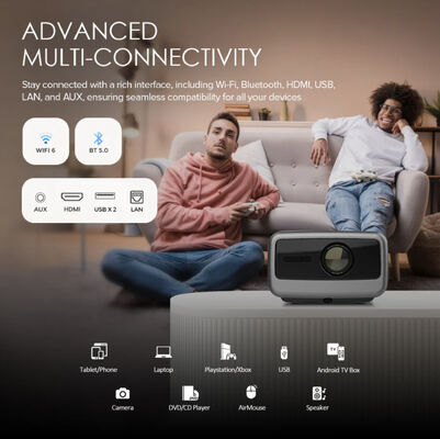 M6 High Brightness 1200 ANSI Lumens 1080P Native Full HD Projector