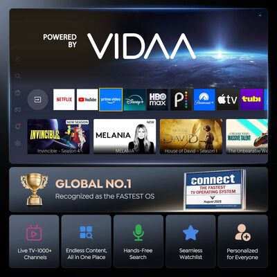 D1 VIDAA Smart Home Cinema Projector | 1080P Full HD, Dolby Audio, AirPlay 2