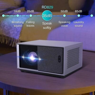 EHOMM S1 Premium Smart Projector Native 1080P 800 ANSI Android 9 WiFi Bluetooth Auto Focus Home Theater Projector with 300" Display