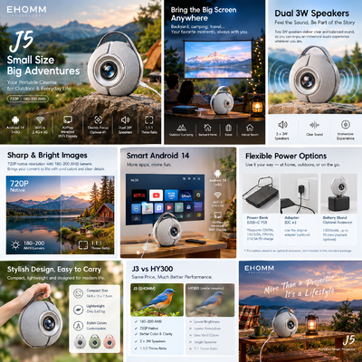Ehomm J5 Compact Smart Projector | 720P Android 14 | Optional Portable Battery Stand
